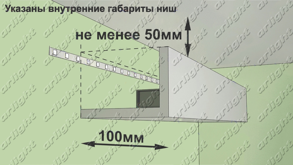 Светодиодная подсветка гипсокартонного карниза. Вариант 1