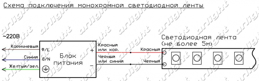 Схема подключения монохромной светодиодной ленты